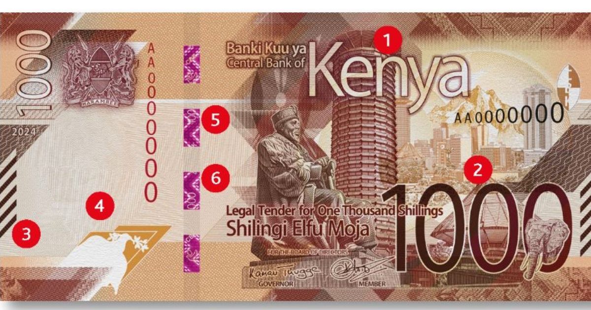 KRA Clarifies Misconceptions About Withholding Tax