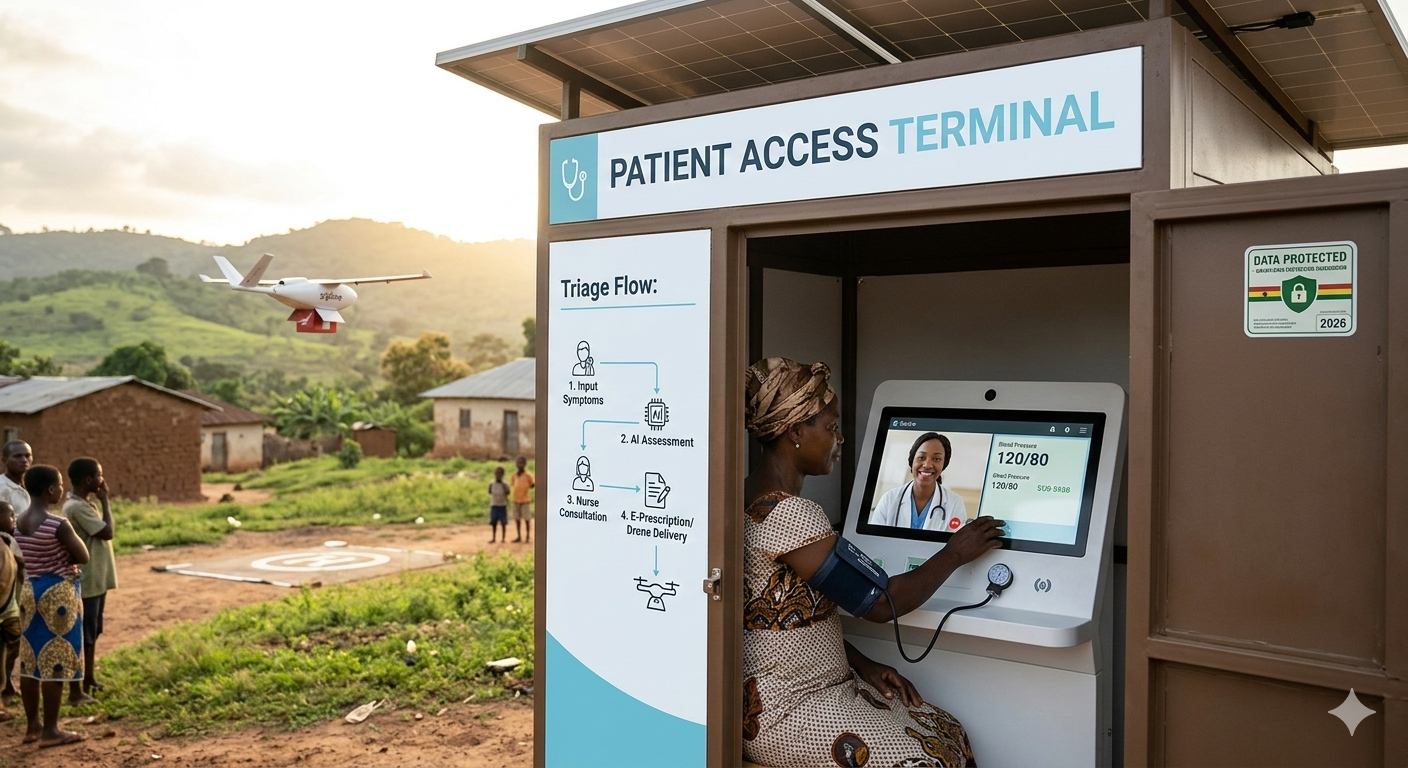 The Quiet Revolution in Ghana’s Healthcare System